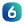 6sicuro.it