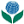 actahort.org
