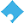 bioanalytics.co.uk
