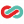 c2c.ngo