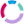 chaoss.community