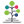 copo-project.org