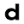 deal.by