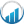 dropinstitute.com