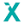 medix.ch