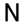 netgloo.com