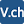vitruvio.ch